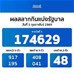ตรวจผลรางวัลวันนี้